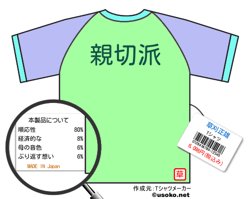 草刈正雄のＴシャツメーカー結果