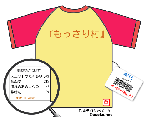 草野仁のＴシャツメーカー結果