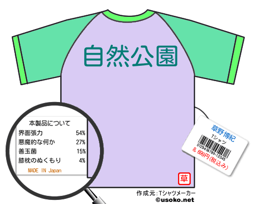 草野博紀のＴシャツメーカー結果