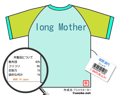 草野満代のＴシャツメーカー結果