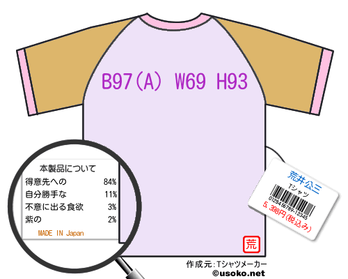 荒井公三のＴシャツメーカー結果