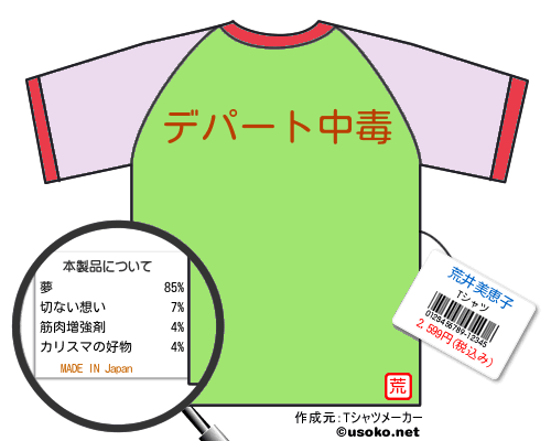 荒井美恵子のＴシャツメーカー結果