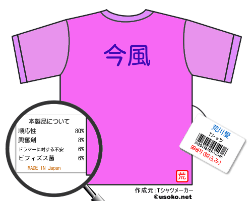 荒川愛のＴシャツメーカー結果
