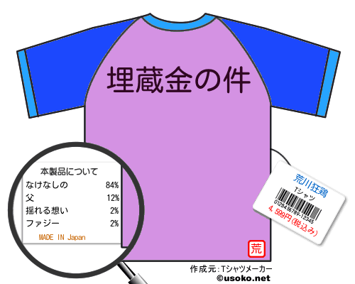 荒川狂鶏tシャツ