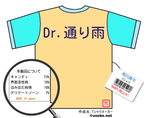 荒川良々のＴシャツメーカー結果