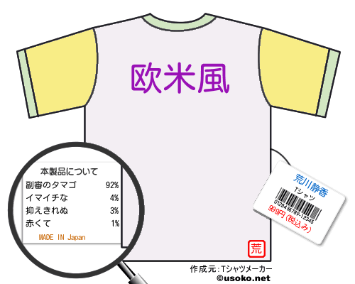 荒川静香のＴシャツメーカー結果
