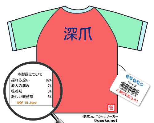 菅野亜梨沙のＴシャツメーカー結果