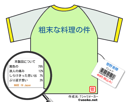菅野美穂のＴシャツメーカー結果