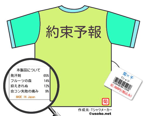 菊×千のＴシャツメーカー結果