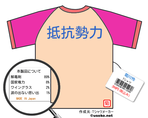 菊川怜のＴシャツメーカー結果
