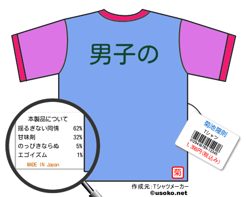 菊池隆則のＴシャツメーカー結果