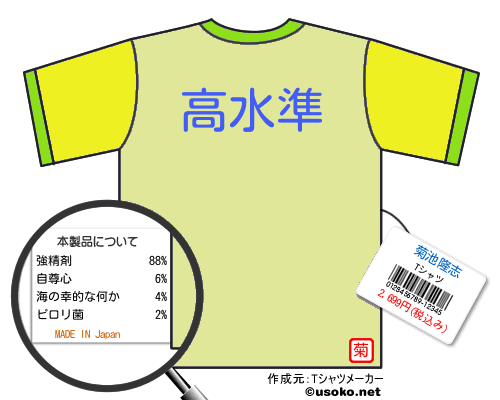 菊池隆志のＴシャツメーカー結果