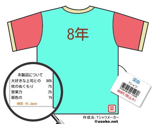 菜由のＴシャツメーカー結果