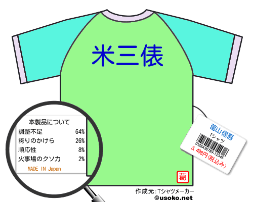 葛山信吾のＴシャツメーカー結果