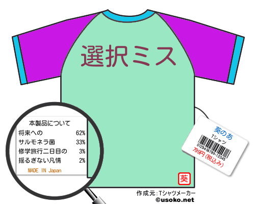 葵のあのＴシャツメーカー結果