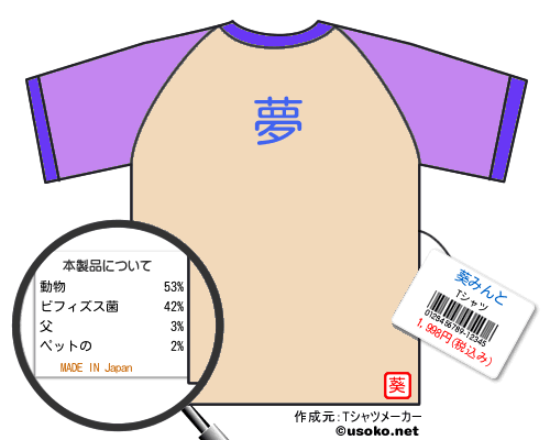 葵みんとのＴシャツメーカー結果