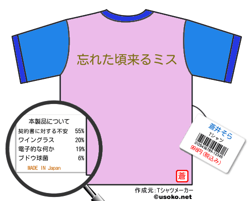 蒼井そらのＴシャツメーカー結果