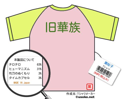 薫桜子のＴシャツメーカー結果