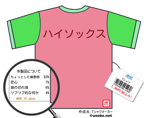 虎杖のＴシャツメーカー結果
