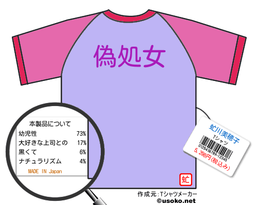 虻川美穂子のＴシャツメーカー結果