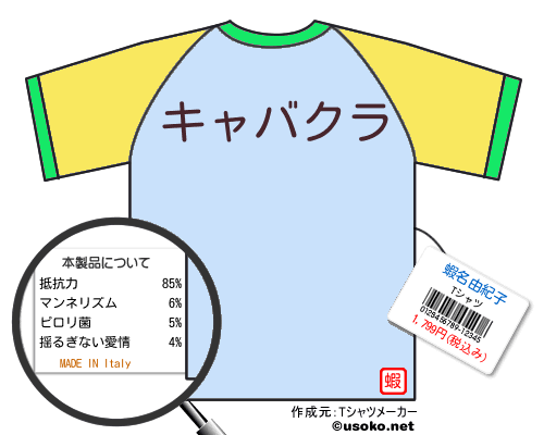 蝦名由紀子のＴシャツメーカー結果