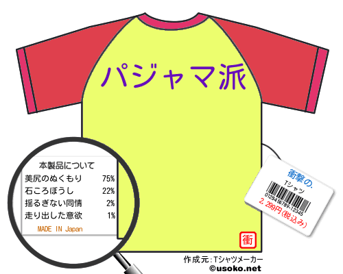 衝撃の.のＴシャツメーカー結果