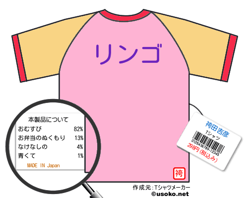 袴田吉彦のＴシャツメーカー結果