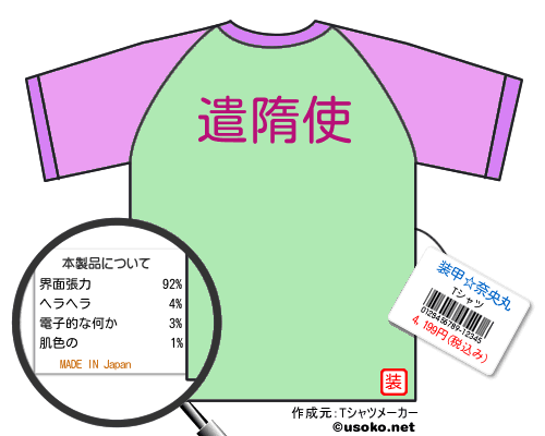 装甲☆奈央丸のＴシャツメーカー結果