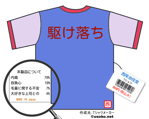 西尾由佳里のＴシャツメーカー結果