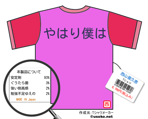 西山喜久恵のＴシャツメーカー結果