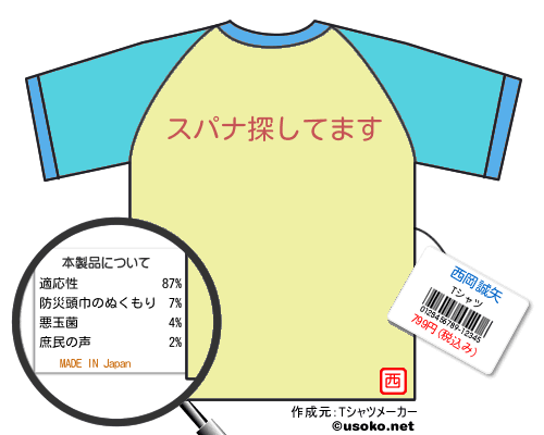 西岡誠矢のＴシャツメーカー結果