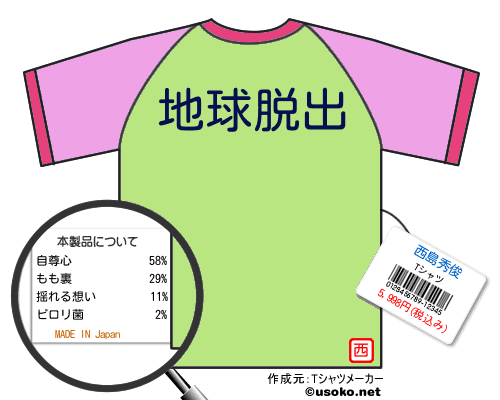 西島秀俊のＴシャツメーカー結果