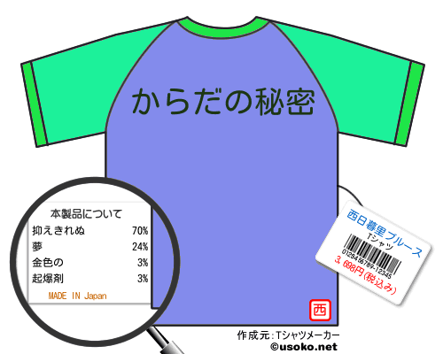 西日暮里ブルースのＴシャツメーカー結果