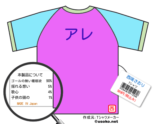 西端さおりのＴシャツメーカー結果