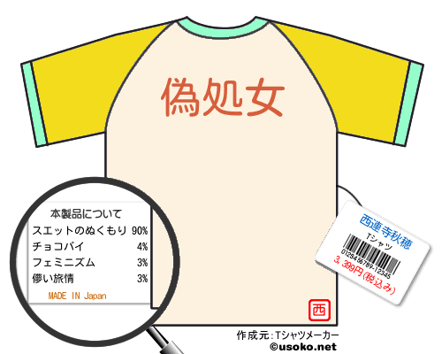 西連寺秋穂のＴシャツメーカー結果