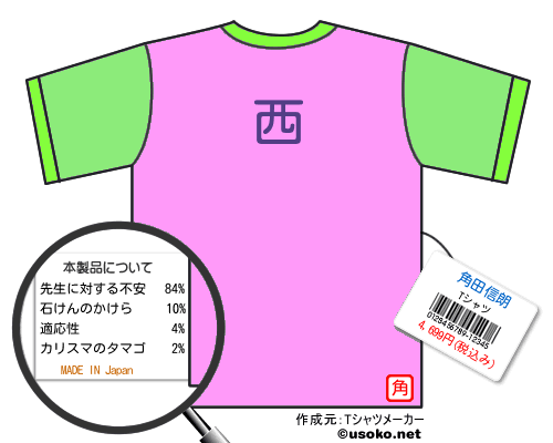 角田信朗のＴシャツメーカー結果