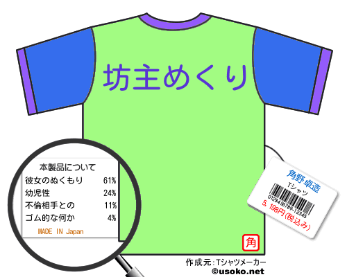 角野卓造のＴシャツメーカー結果
