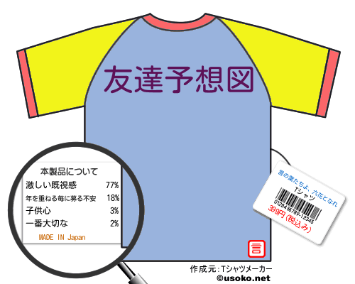言の葉たちよ、六花となれのＴシャツメーカー結果
