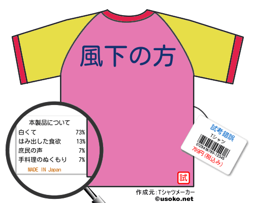 試考錯誤のＴシャツメーカー結果
