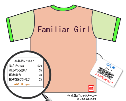 謝宜東のＴシャツメーカー結果
