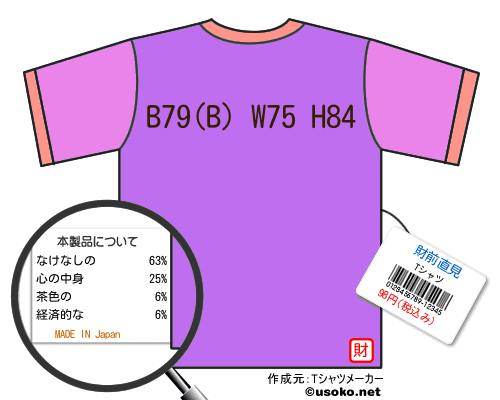 財前直見のＴシャツメーカー結果