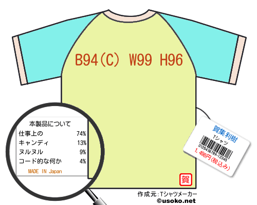 賀集利樹のＴシャツメーカー結果