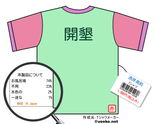 赤井英和のＴシャツメーカー結果