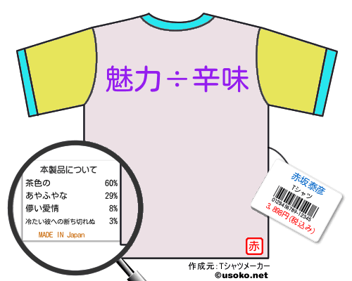 赤坂泰彦のＴシャツメーカー結果