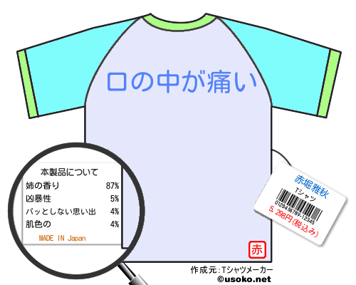 赤堀雅秋のＴシャツメーカー結果