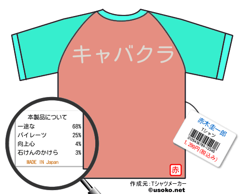 赤木圭一郎のＴシャツメーカー結果