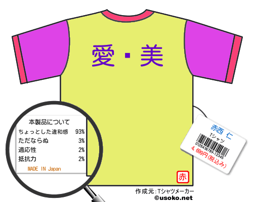赤西 仁のＴシャツメーカー結果