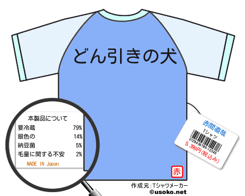 赤間直哉のＴシャツメーカー結果