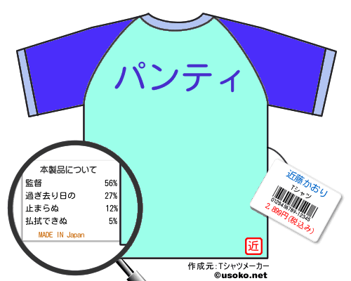 近藤かおりのＴシャツメーカー結果