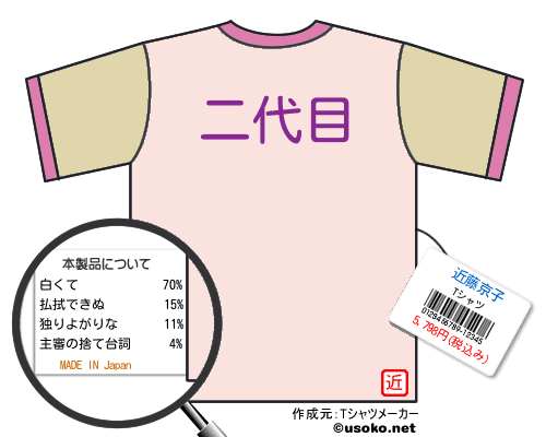 近藤京子のＴシャツメーカー結果